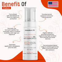 Mesoderm RX Pigment Restraint 50+ Anti Sun Spots, Protect and Nourish Face, Neck, Hands, 50ml