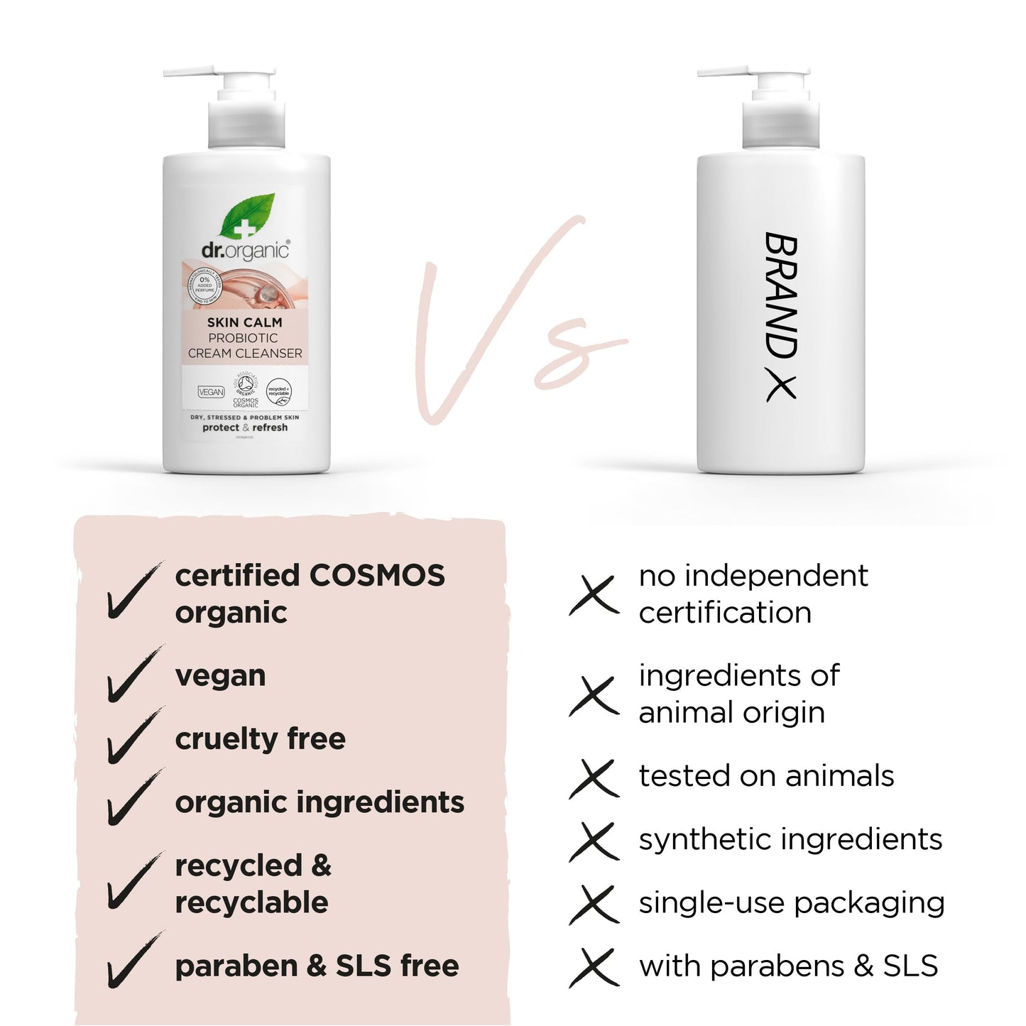 DR ORGANIC Dr Organic Skin Calm Probiotic Cream Cleanser, For Redness, Dry, Sensitive & Irritable Skin, Gentle Cleansing, Dermatologically Tested, Vegan, Cruelty Free, Paraben & SLS Free, Certified Organic,150ml