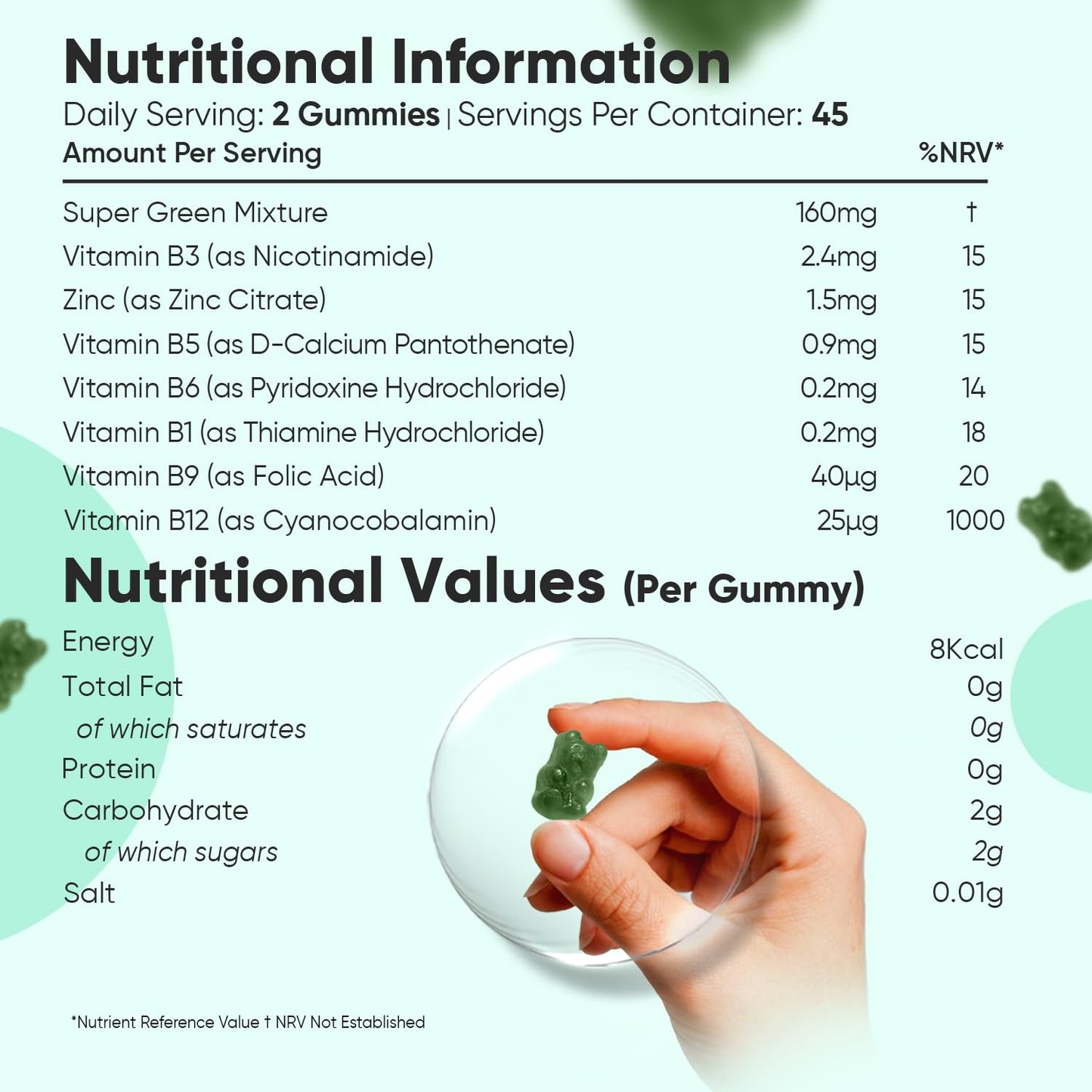 WeightWorld Super Green Gummies | 90 Vegan Multivitamin Gummies | Blend of 8 Botanicals | with Vitamin B12, B3, B6, B5 & Folic Acid | Added 1.5mg Zinc | Gluten-Free Greens Supplement