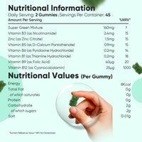 WeightWorld Super Green Gummies | 90 Vegan Multivitamin Gummies | Blend of 8 Botanicals | with Vitamin B12, B3, B6, B5 & Folic Acid | Added 1.5mg Zinc | Gluten-Free Greens Supplement