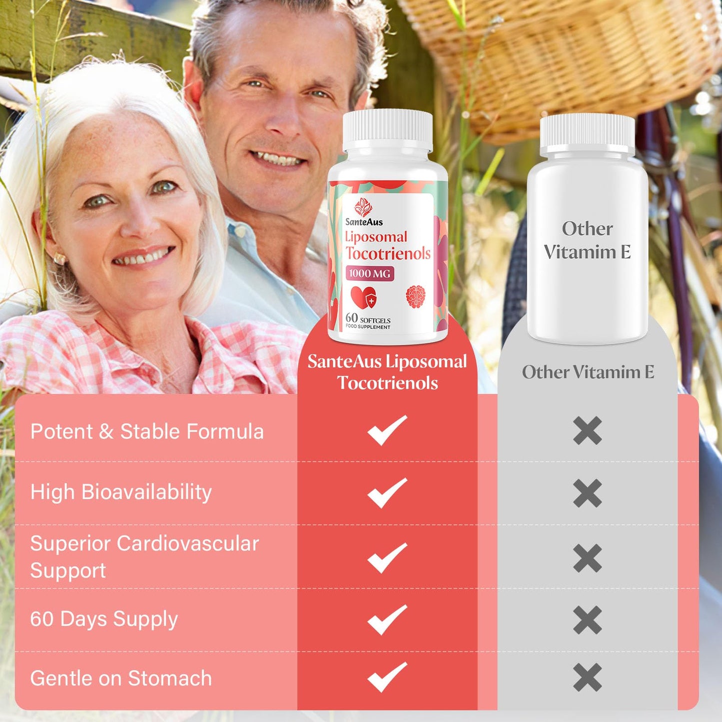 SanteAus Liposomal Tocotrienols Supplement 1000mg, Vitamin E, High Bioavailability, 95% Delta & 5% Gamma Tocotrienol Capsules, for Immune, Bone, Skin, and Antioxidant Support, No Fillers, No Soy, 2 Pack