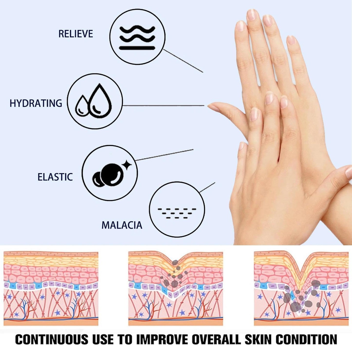 2-Pack-Urea Cream for Cracked Heels & Dry Skin – Intensive Foot Moisturiser & Hand Cream – Improve & Hydrate Rough Skin