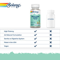 SOLARAY Psyllium Husk - 100 Vegan Capsules not Powder - Fibre Supplement - Natural Soluble Fiber from Plantago Ovata - High Strength Physillan Husk - Lab Verified - Solaray