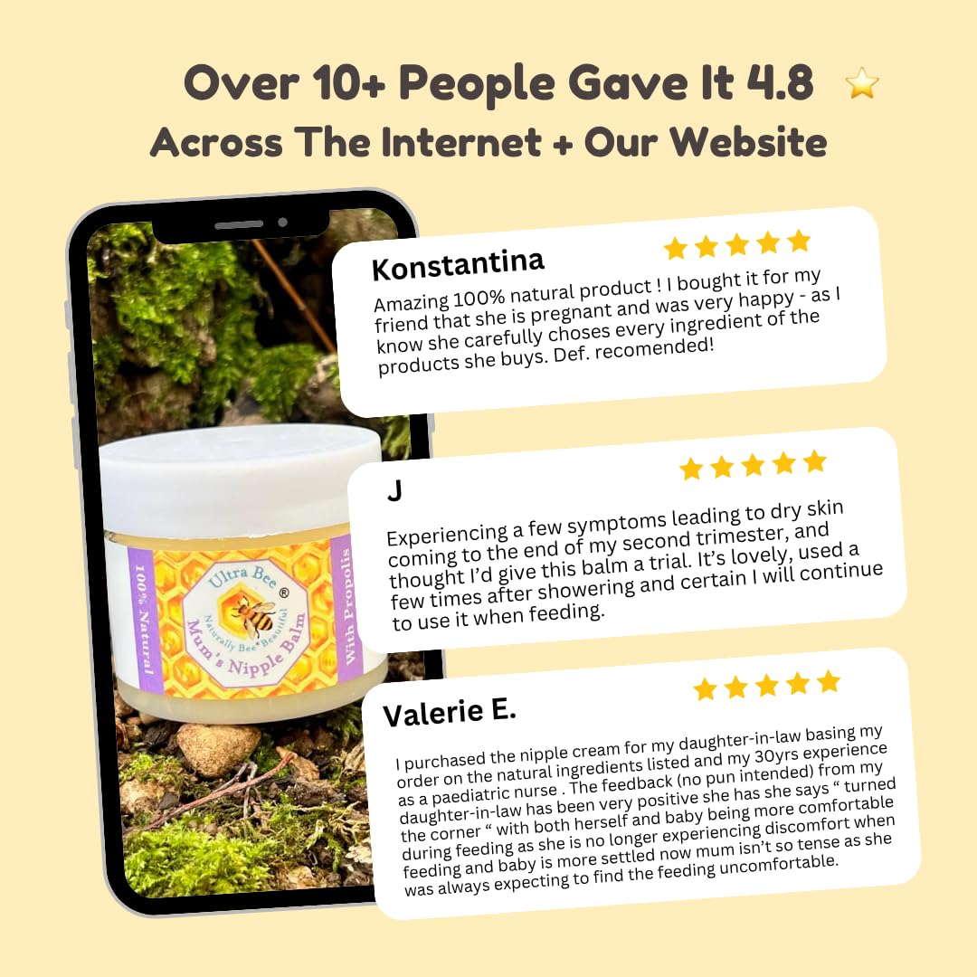 Ultra Bee Naturally Bee Beautiful 100% Natural Breastfeeding Nipple Balm for Mums 50ml