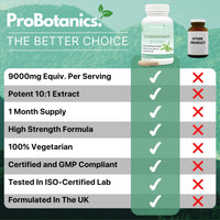 ProBotanics Chanca Piedra Stone Breaker Capsules | Kidney, Liver & Gallbladder Support – Dissolve, Flush & Cleanse | 900mg Per Serving (10:1 Extract Equiv. to 9000mg) Kidney Cleanse Supplement - 60 Capsules