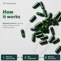 Manual Hair Growth Vitamin Supplements (90 Capsules) - for Thicker & Healthier Hair - with Multiple Vitamins Including Biotin & Collagen - for Hair Loss & Thinning - Take 1 Daily - 3 Month Supply