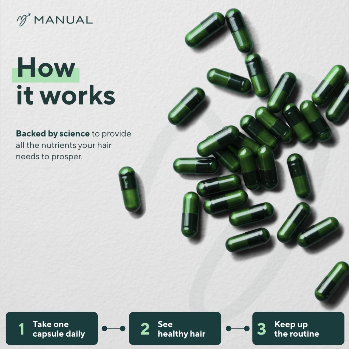 MANUAL Manual Hair Growth Vitamin Supplements (180 Capsules) - for Thicker & Healthier Hair - with Multiple Vitamins Including Biotin & Collagen - for Hair Loss & Thinning - Take 1 Daily - 6 Month Supply