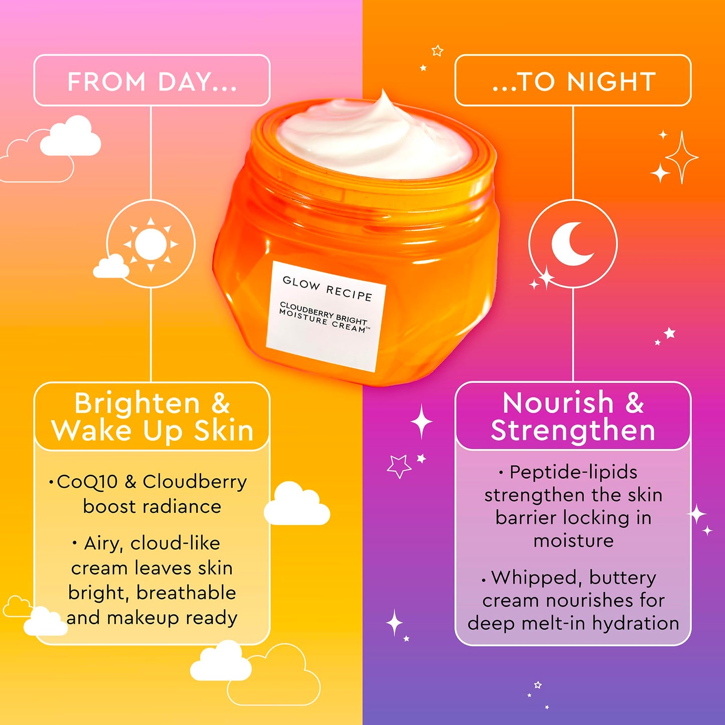 Glow Recipe Cloudberry Bright Face Cream Refill Pod – Ultra Moisturizing Korean Face Cream for Women with CoQ10, Multi Peptides & Vitamin C to Brighten, Repair Skin Barrier & Even Skin Tone (50 ml)