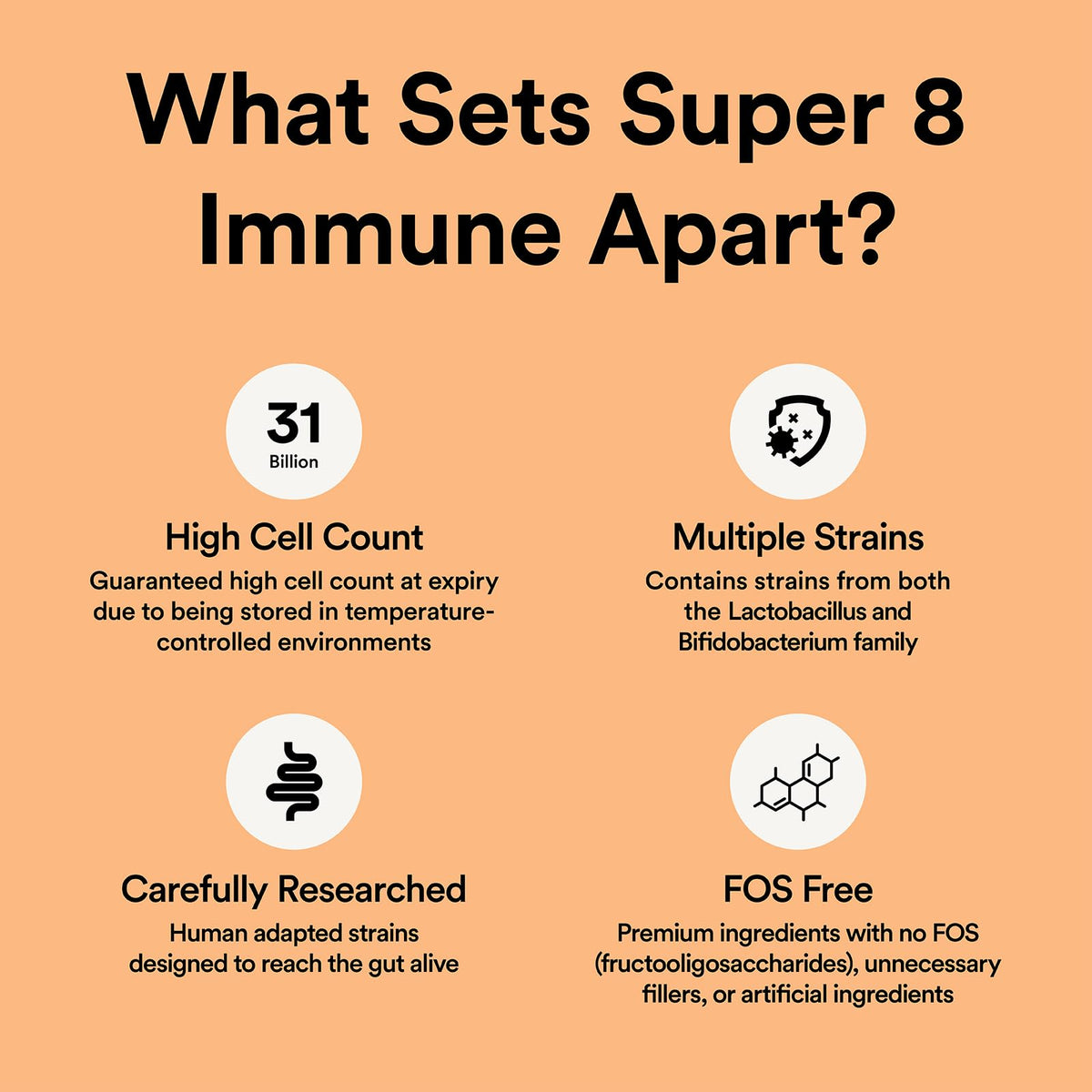 Udo's Choice Super 8 Immune High Strength Probiotics – 42 Billion Cell Count with Vitamin C for Immune Support – 8 Human-Adapted Strains – Gut & Digestive Health – 90 Capsules