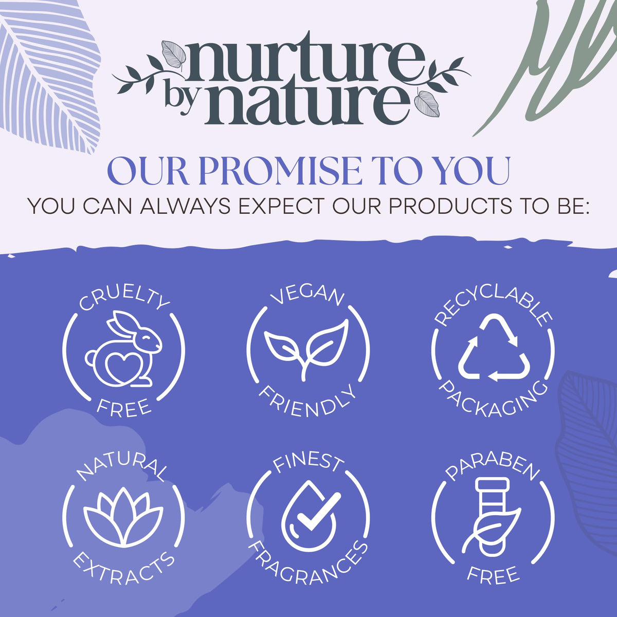 Nurture by Nature Botanicals Nurture by Nature Vegan Hand Cream Gift Set - 5 x 30ml, Shea Butter