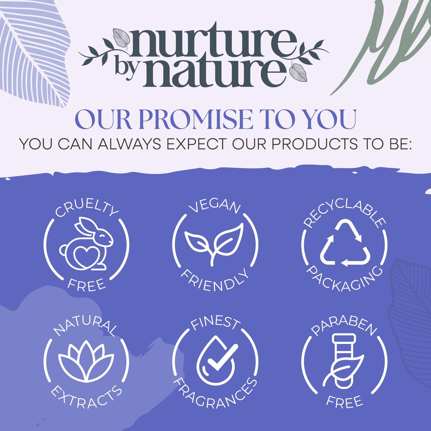 Nurture by Nature Botanicals Nurture by Nature Vegan Hand Cream Gift Set - 5 x 30ml, Shea Butter
