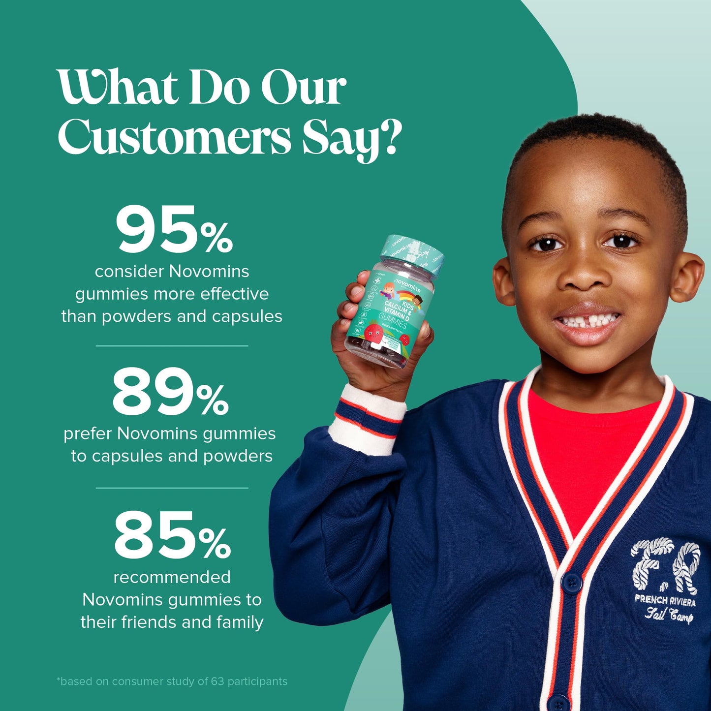 novomins Kids Calcium Gummies - 160mg of Calcium Supplement - with Vitamin D3 K2 - Healthy Bones & Teeth - Alternative to Calcium Tablets - Vegetarian & Gluten-Free - 30 Calcium Gummies for Kids - Novomins