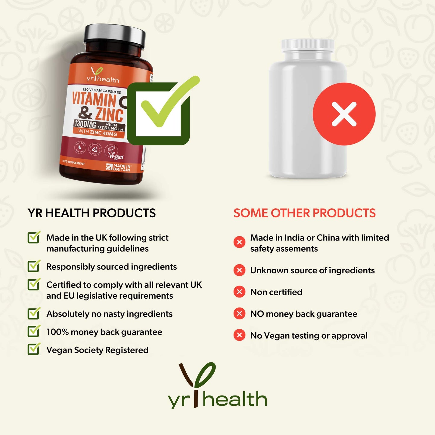 Vitamin C 1300mg and Zinc 40mg High Strength - VIT C and Zinc for Maintenance of Normal Immune System - 120 Vegan Capsules not Tablets - 2 per Daily Serving - Made in The UK by YrHealth