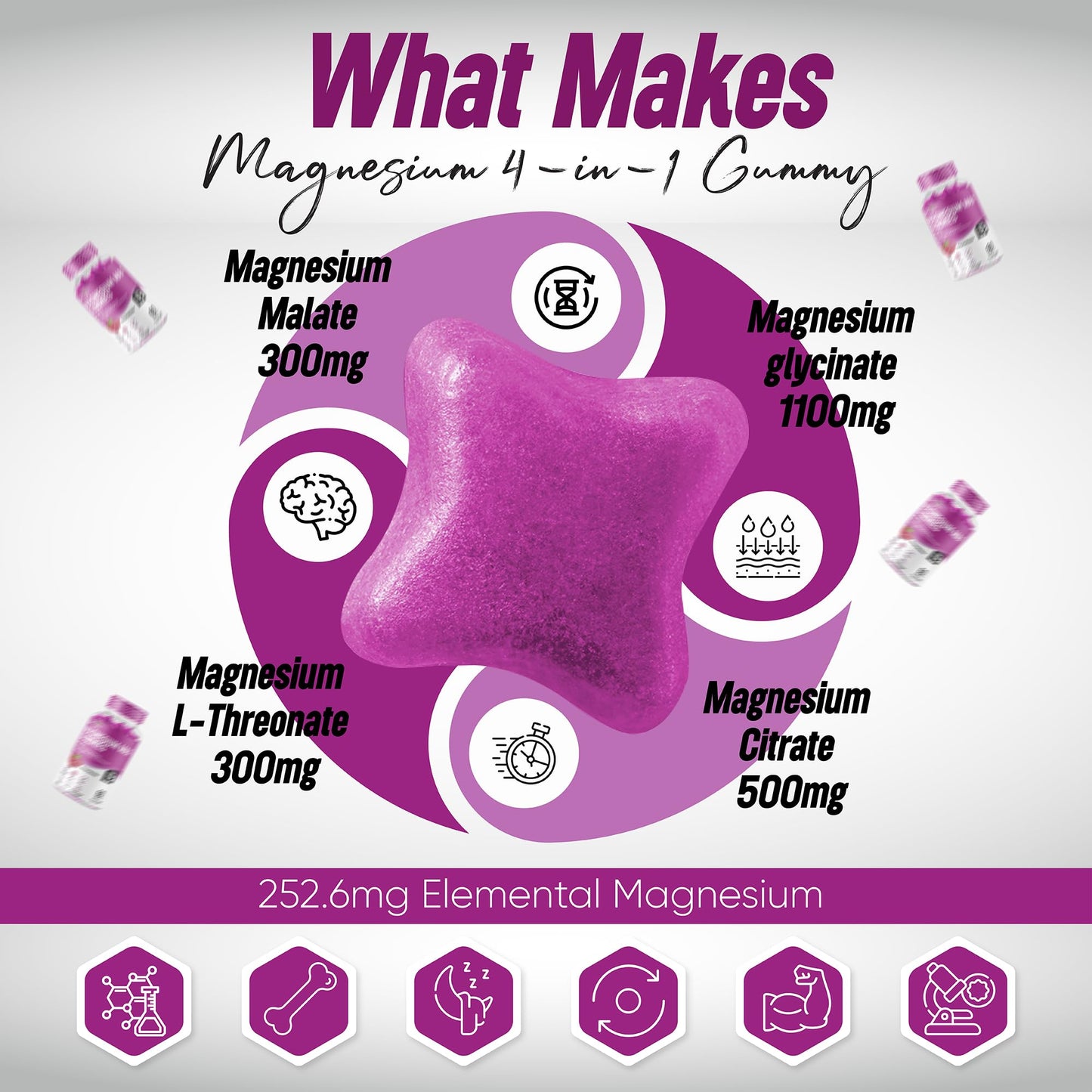 BeMorganic Organic Gummies (Magnesium Gummies)