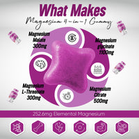 BeMorganic Organic Gummies (Magnesium Gummies)