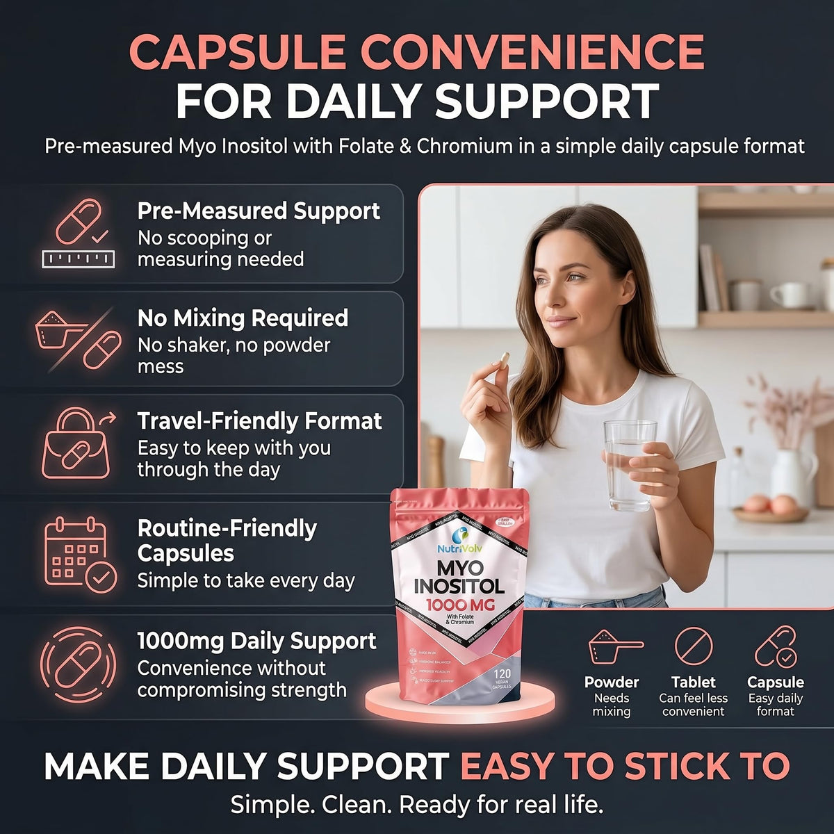 NutriVolv Myo Inositol 1000mg with Folate & Chromium Supplements for Female Support Hormone Balancer | 120 Capsules