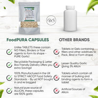 FoodPURA Pure Garlic Capsules Recommended Daily Strength 1000mg HACCP Certified, Manufactured in The UK by FoodPURA 1 Pack of 365 Capsules