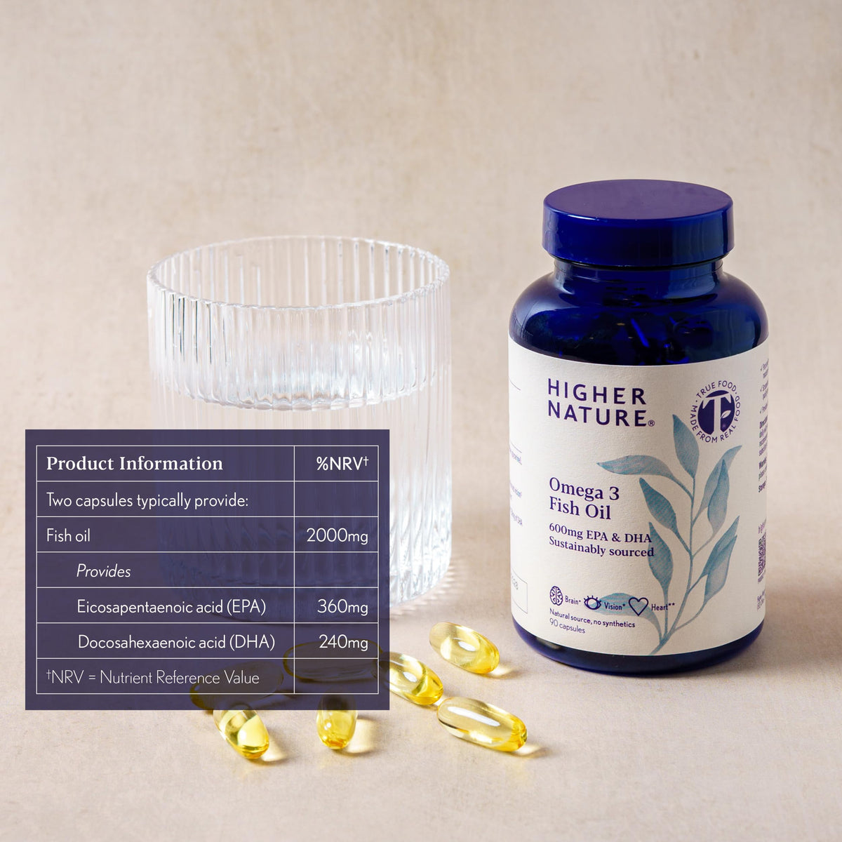 HIGHER NATURE Omega 3 1000mg Fish Oil Capsules - True Food® Formula - Eye Health & Brain - 180mg EPA - 120mg DHA - by Higher Nature - 90 Capsules