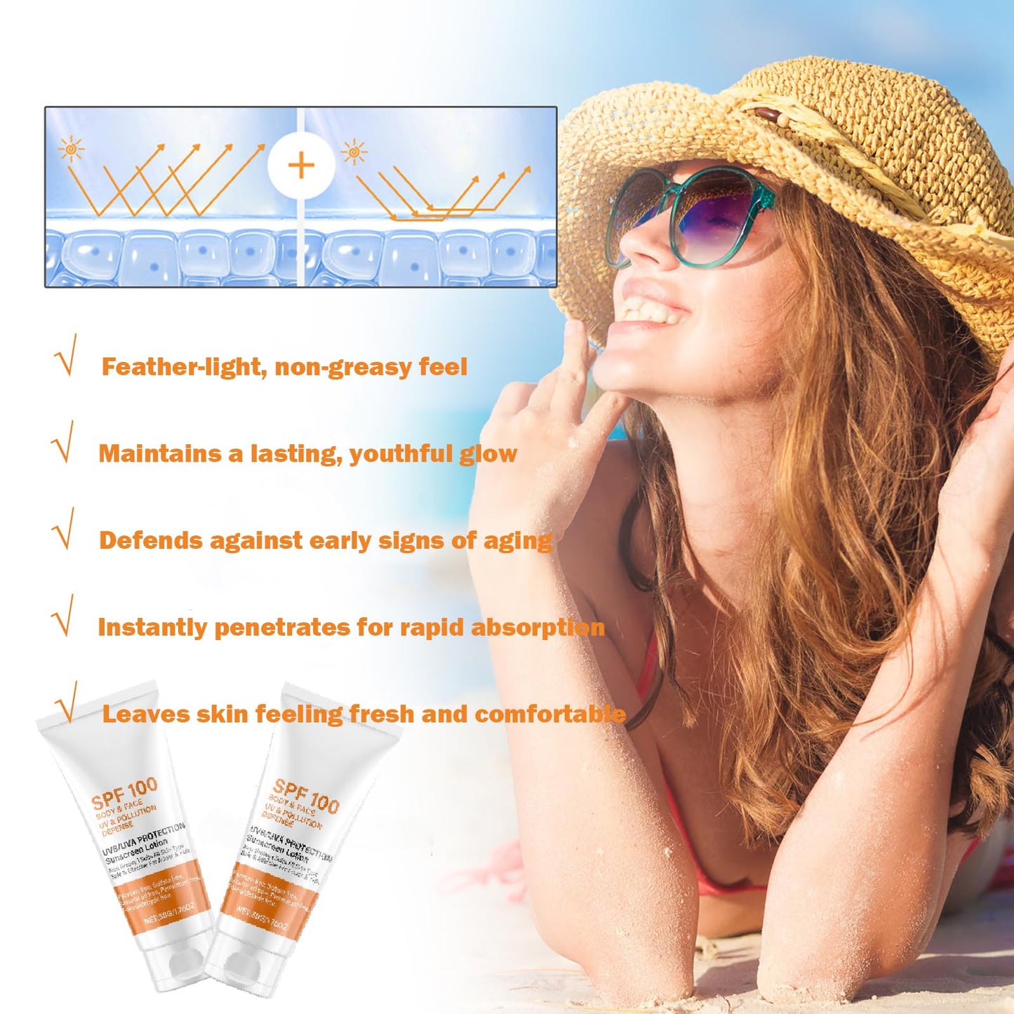 SPF 100 Face Sunscreen for Women, Waterproof Sun Cream with Vitamin E, Broad Spectrum UVA/UVB Protection,Moisturizing & Non-Greasy, Travel Size (2 PCS)