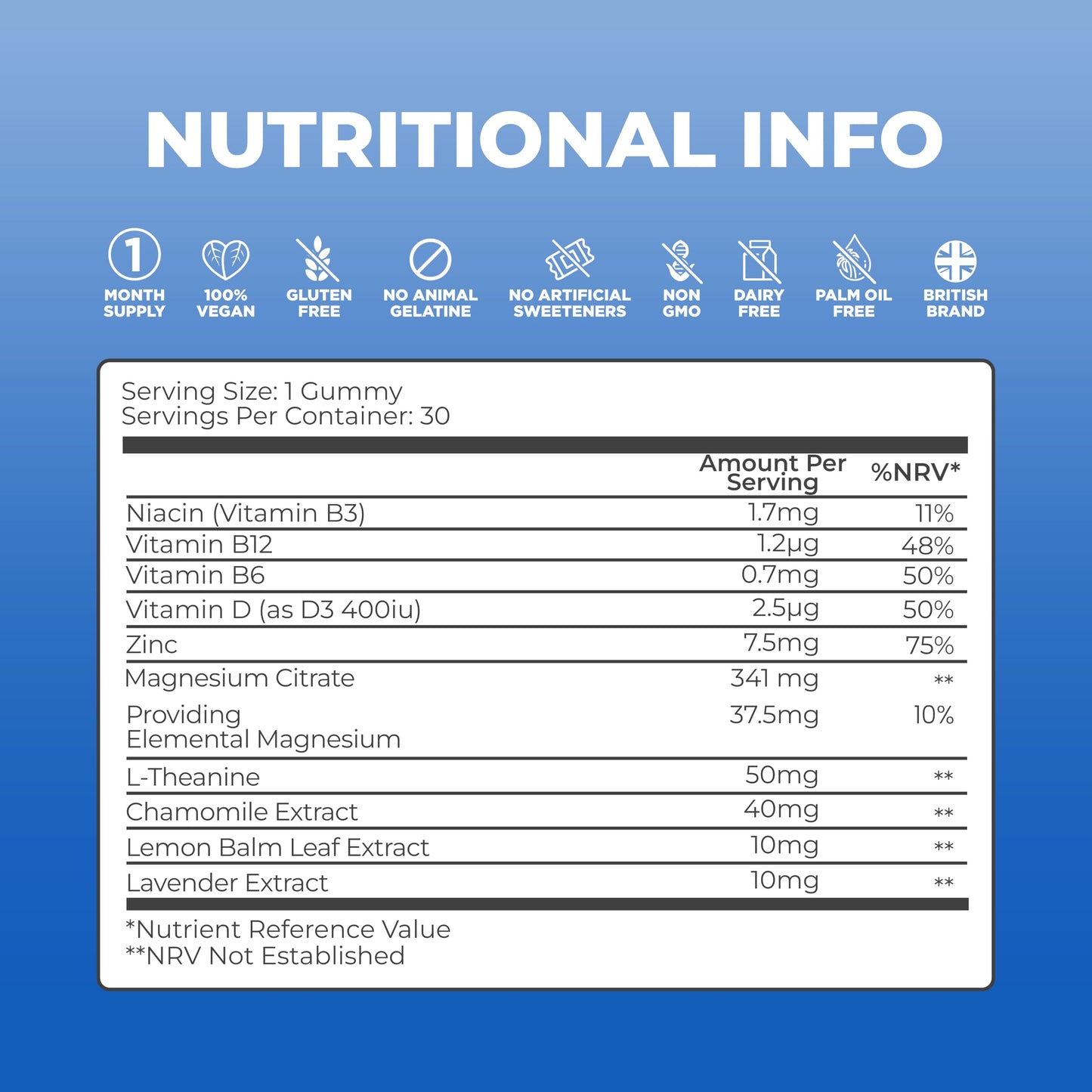 8 HOUR SLEEPWELL – 30 Sugar Free Chewable Kids Sleep Gummies - Raspberry Flavour - Magnesium, L-Theanine, Vitamin B6 - Relaxation & Sleep Support for Kids 3+ - Vegan, Gluten-Free - 1 Month Supply