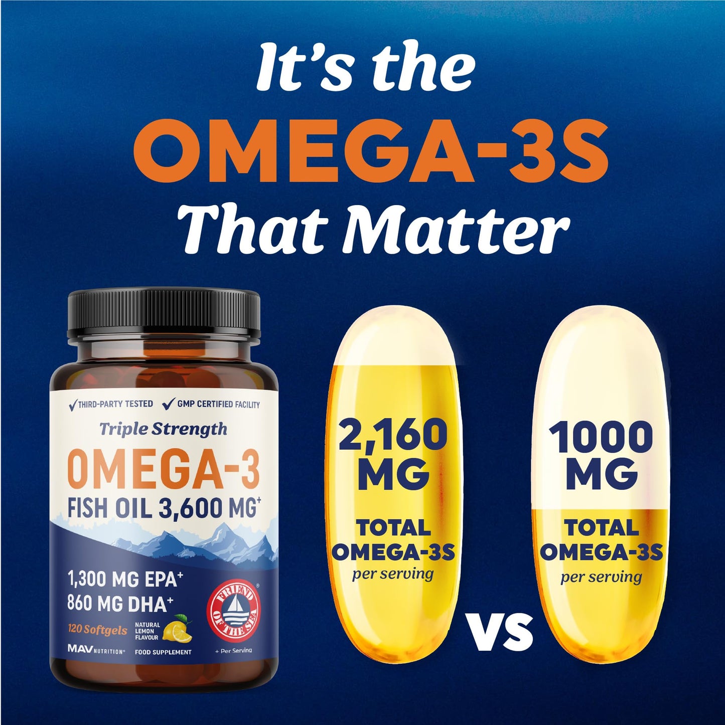 MAV NUTRITION Triple Strength Omega 3 Fish Oil 3600 mg | EPA & DHA | Over 2100mg Omega-3 Fatty Acids | 1300mg EPA + 860mg DHA | Best Essential Fatty Acids | Premium Wild Caught & Burpless Fish Oil | 120 Ct
