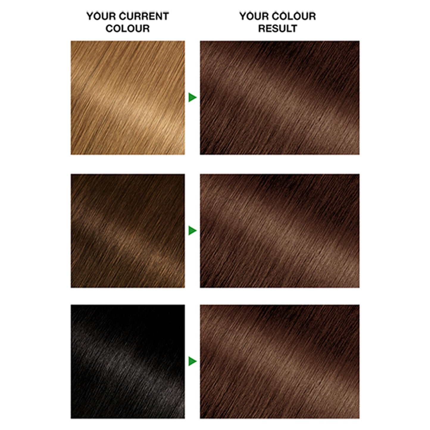 Garnier Nutrisse Ultra Crème Hair Dye, Get 100% Grey Coverage and Deep, Radiant 8-week Colour. Gentle, No-Ammonia, Vegan Formula, Beautiful, Healthy-Looking Hair, Shade: 5 Mocha Brown