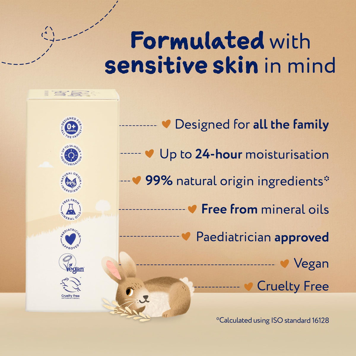 Childs Farm OatDerma Face Cream Moisturiser, Fragrance Free Hydration, Sensitive Skin Emollient, Soothe Baby Kids, 50ml