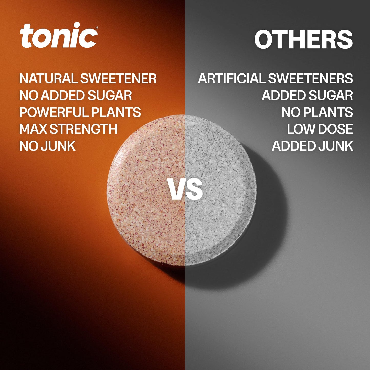 Tonic Health Daily Immunity Tablets - 4-in-1 Effervescent Multivitamins, Minerals & Phytonutrients - Vitamin D, Vitamin C and Zinc - Vegan,No Sugar- Max Strength, Orange, Mango, Passionfruit, 20 Count