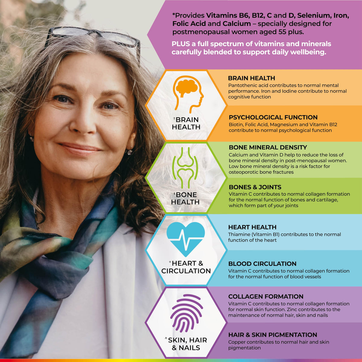 Health and Her Health & Her Multivitamin for Women 55+ & Postmenopausal, 30 Day Supply