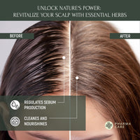 Vis Plantis Leave-in Scalp Tonic with Mint & Menthol - 150 ml Sebum Control Lotion for Oily Hair & Roots - Oily Scalp Moisturiser, Soothing & Cooling Hair Tonic - Nourishing Greasy Hair Care Treatment