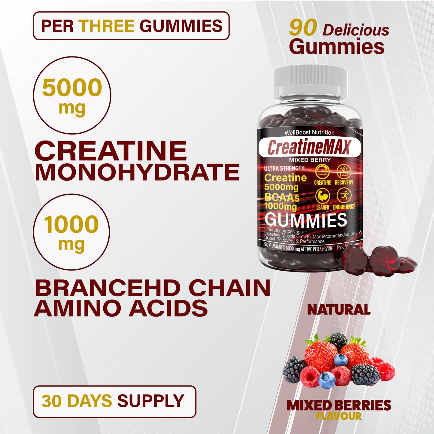Creatine MAX 90 Gummies 5000mg Creatine Monohydrate, 1000mg BCAAs per serving - Chewable Vegan Sugar Free Gummies, Mixed Berry Flavour (1 month supply)