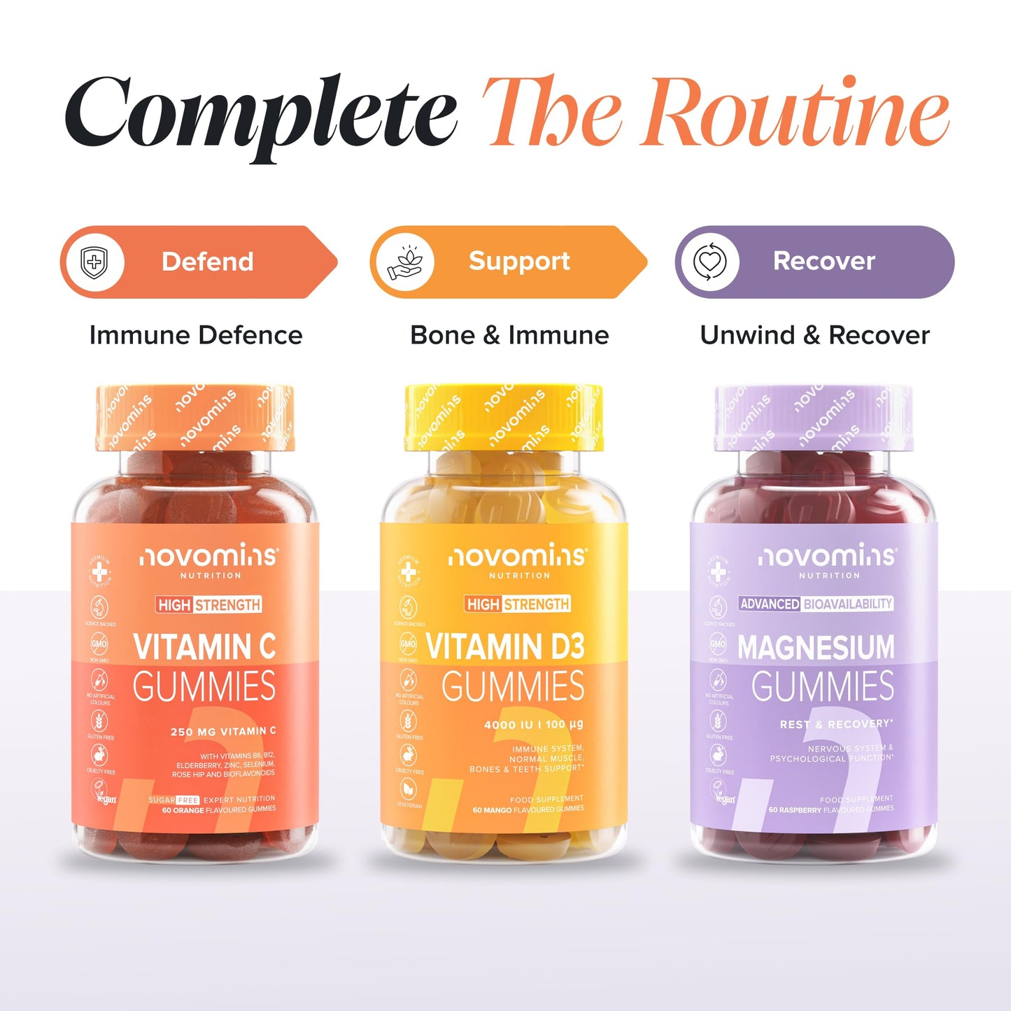 novomins Vitamin C Gummies - 1 Month Supply - 250mg High Strength with Zinc, Bioflavonoids, Rose Hip & Elderberry for Immune System Support - Alternative to Vitamin C Tablets - 60 Gummies - Novomins