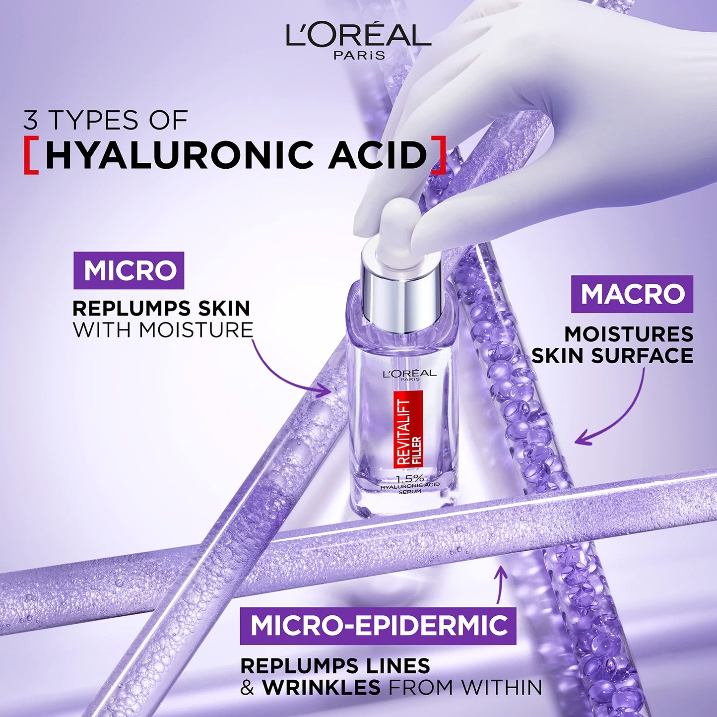 L'Oreal Paris Hyaluronic Acid Serum Revitalift Filler [+Hyaluronic Acid], 1.5% Pure Concentrated Hyaluronic Acid Dropper Serum, 30ml