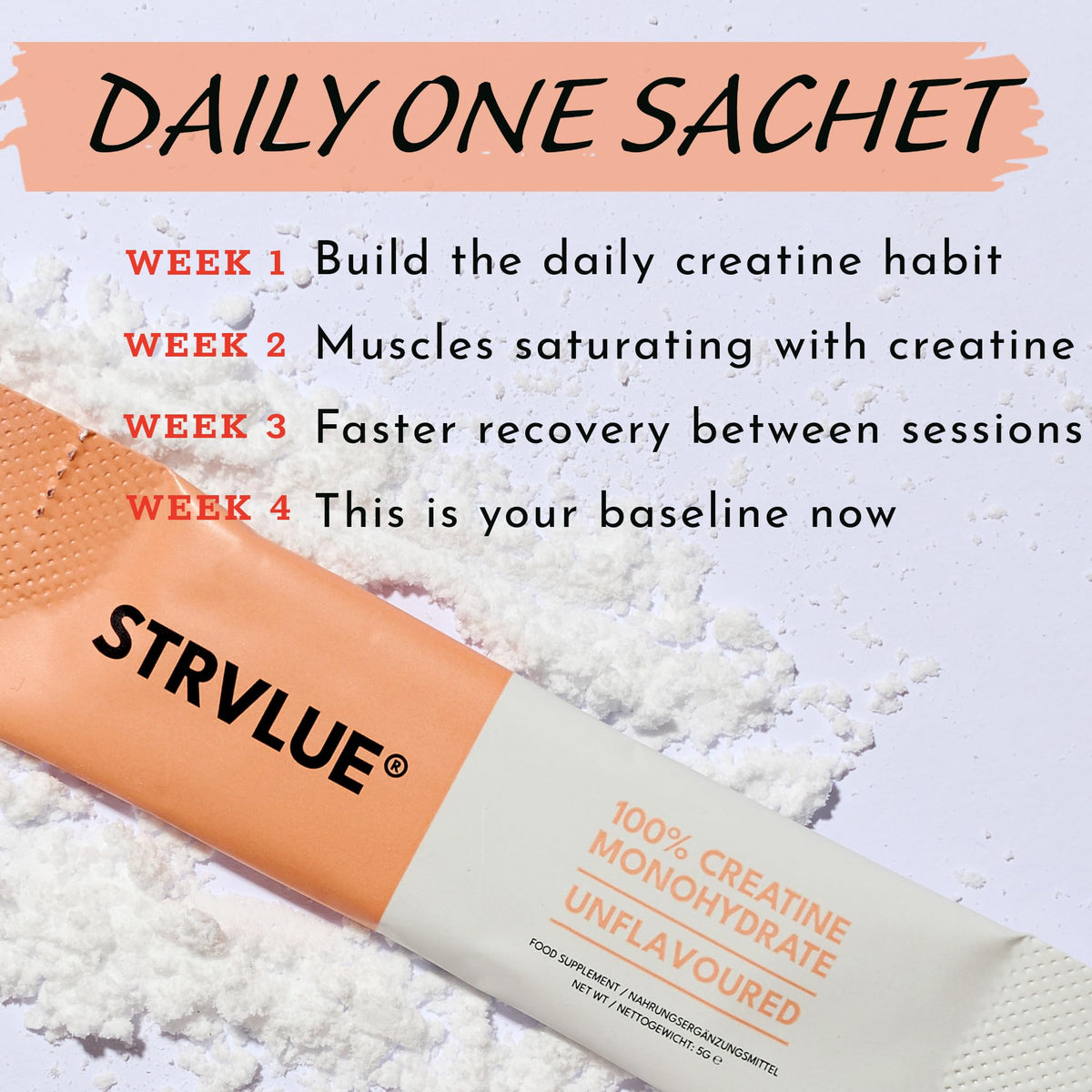 STRVLUE 100% Pure Lab Tested Creatine Monohydrate Powder | 30x5g Travel Sachets | Ultra‑Fine Micronised | Unflavoured | Supports Muscle Growth, Strength, Recovery & Performance, Cognition | for Men & Women