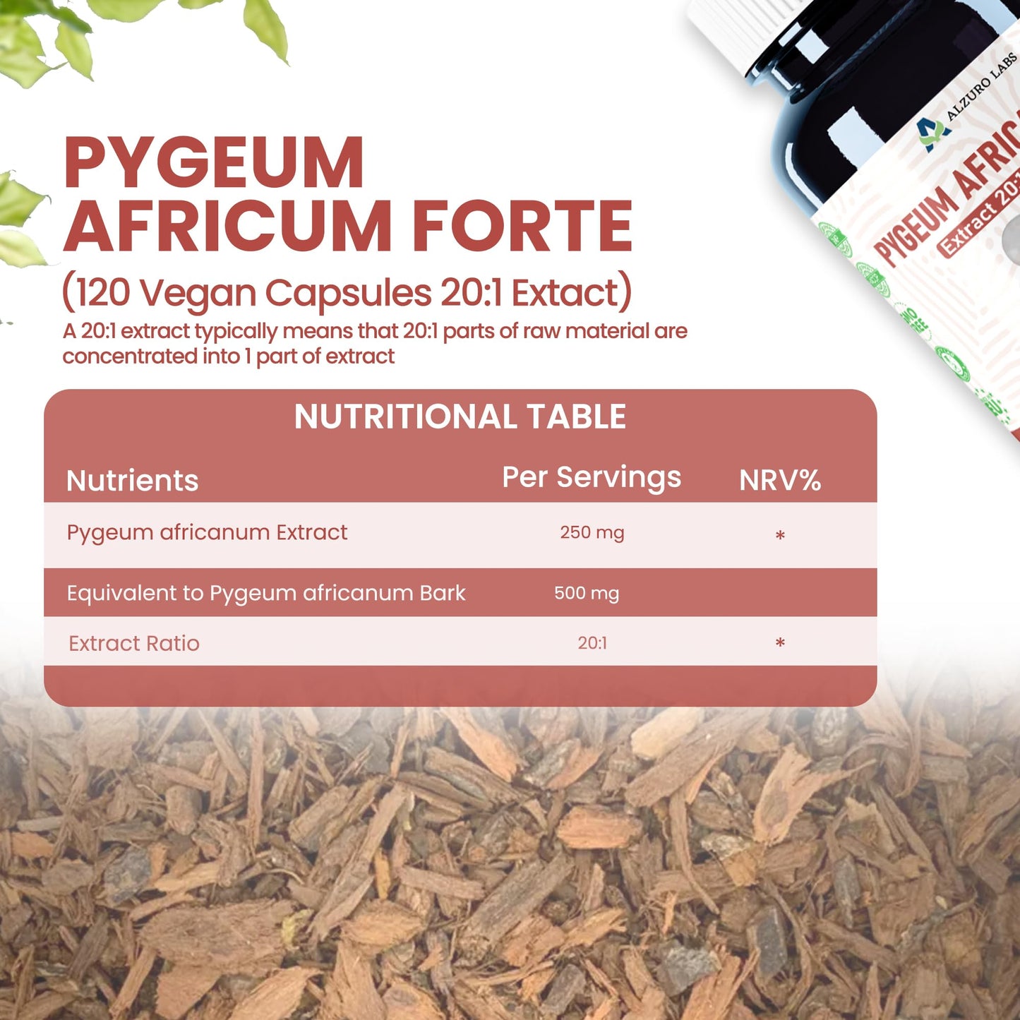ALZURO LABS Alzuro Labs Pygeum Africanum | 5,000mg Equivalent | 250mg 20:1 Bark Extract (13% Phytosterols) | 120 Vegan Capsules | 4-Month Supply | Prunus africana | GMP & 3rd Party Lab Tested