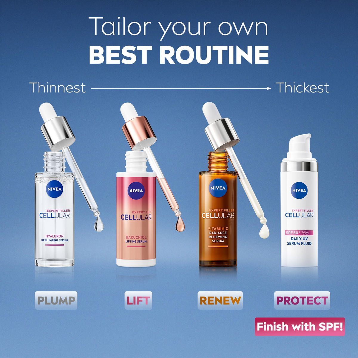 NIVEA Cellular Expert Filler Vitamin C Radiance Renewing Serum (30ml), Anti-Ageing Vitamin C Serum to Smooth Fine Lines and Wrinkles, Face Serum that Protects Against Sun Damage and Pollution
