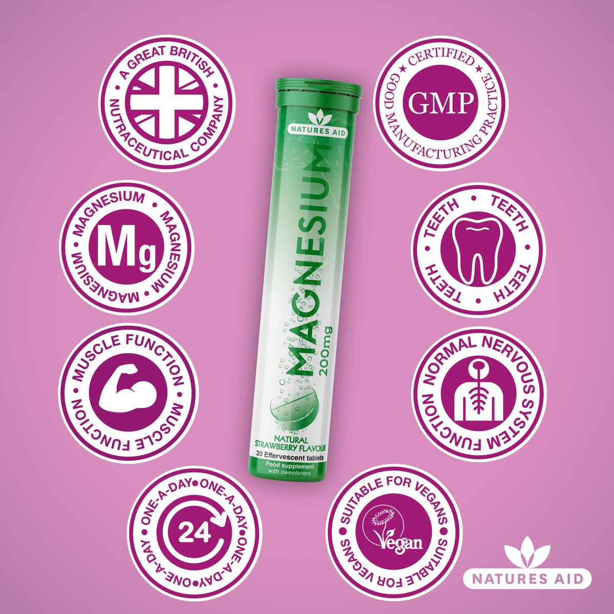 Natures Aid Magnesium Effervescent 20 Tablets – Strawberry Flavour – Supports Muscle, Nerve & Bone Health – High Absorption – Vegan, Non-GMO, Gluten-Free – Essential Daily Supplement