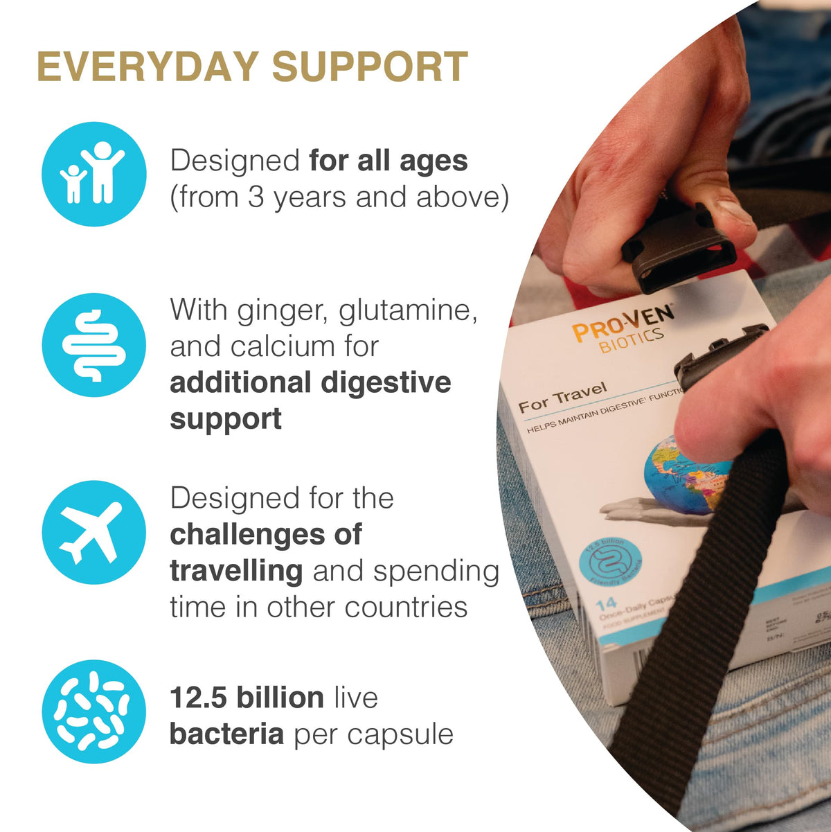 Pro-Ven Probiotics for Travel | 12.5 Billion Live Bacteria with Ginger Glutamine and Calcium | Daily Digestive Support for Holidays and Overseas Trips Easy to Pack | 14 Capsules