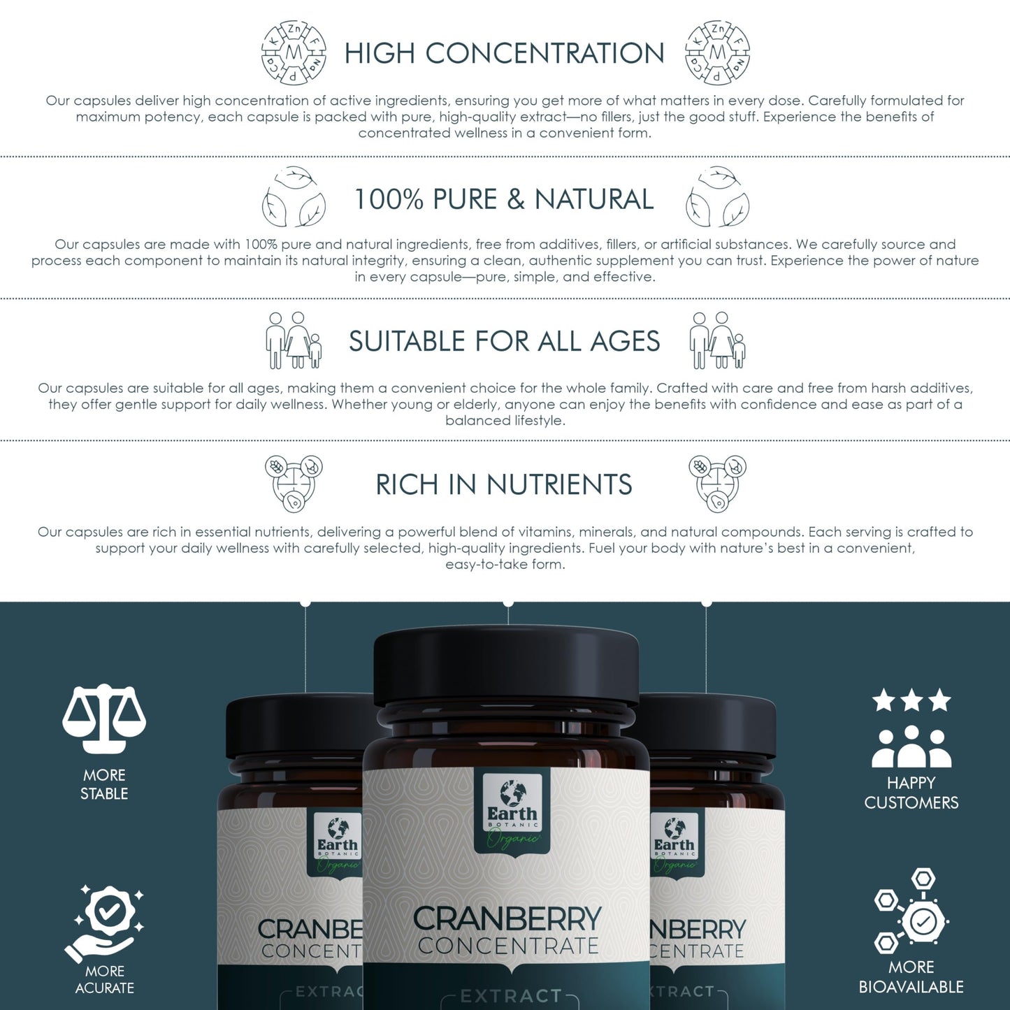 Earth BOTANIC Organic Cranberry Capsules High Strength | 120 Concentrated Pills Cranberry Extract Complex with Vitamin C Supplements
