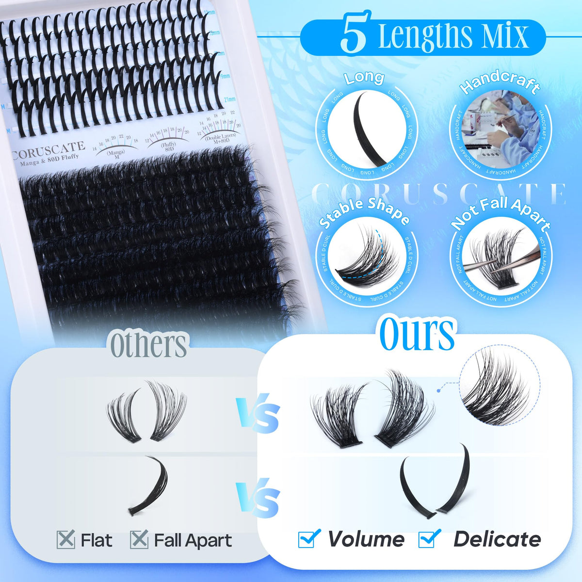 CORUSCATE 80D Cluster Lashes Fluffy Individual Eyelashes Thick D Curl Lashes Individual Cluster 12-20mm with Long Lash Spikes Volume Eyelash Clusters DIY Spiky Russian Strips Eyelashes Mega Extension