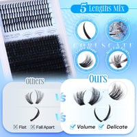 CORUSCATE 80D Cluster Lashes Fluffy Individual Eyelashes Thick D Curl Lashes Individual Cluster 12-20mm with Long Lash Spikes Volume Eyelash Clusters DIY Spiky Russian Strips Eyelashes Mega Extension
