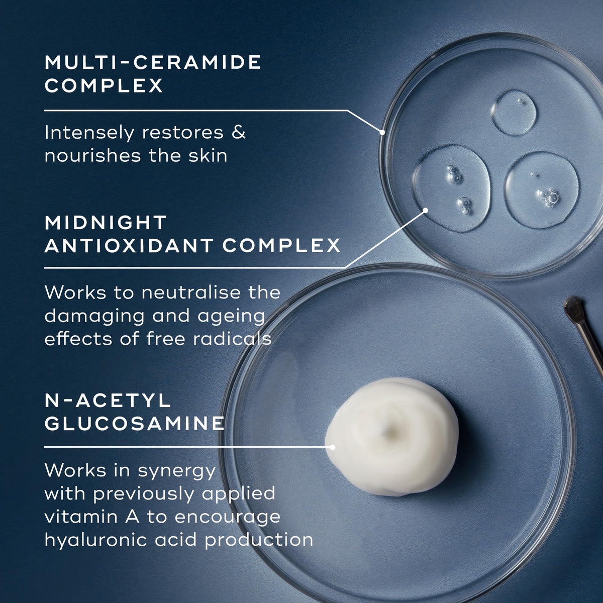 Medik8 Advanced Night Restore - Rejuvenating Multi-Ceramide Night Cream - Moisturiser - Deeply Nourish and Visibly Firm Your Complexion While You Sleep - 50ml