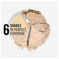 Rimmel Stay Matte Pressed Powder, Silky Beige, 14g
