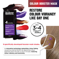 Revlon Colorstay Longwear Permanent Cream Colour