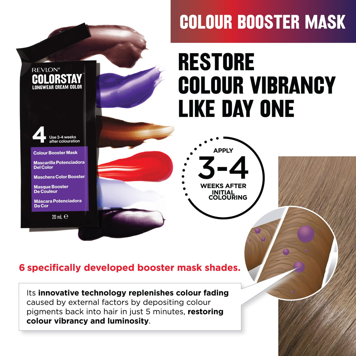 Revlon Colorstay Longwear Permanent Cream Colour