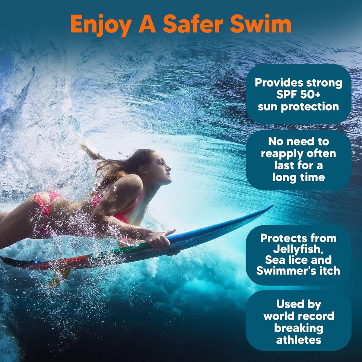 SAFE SEA Safe Sea SPF50 Sting Blocking Sunscreen | 120ml Bottle | For Sensitive Skin | Anti Jellyfish Sting Protective Lotion (Pack of 1)