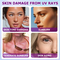 Muiefe 2Pcs Sunscreen SPF 100+, Sun Cream SPF 100 PA+++, Sunscreen Lotion For Body & Face, High Protection Against UVA & UVB, Water & Sweat Resistant, Non-Greasy, Long-Lasting Moisturizing Sun Care