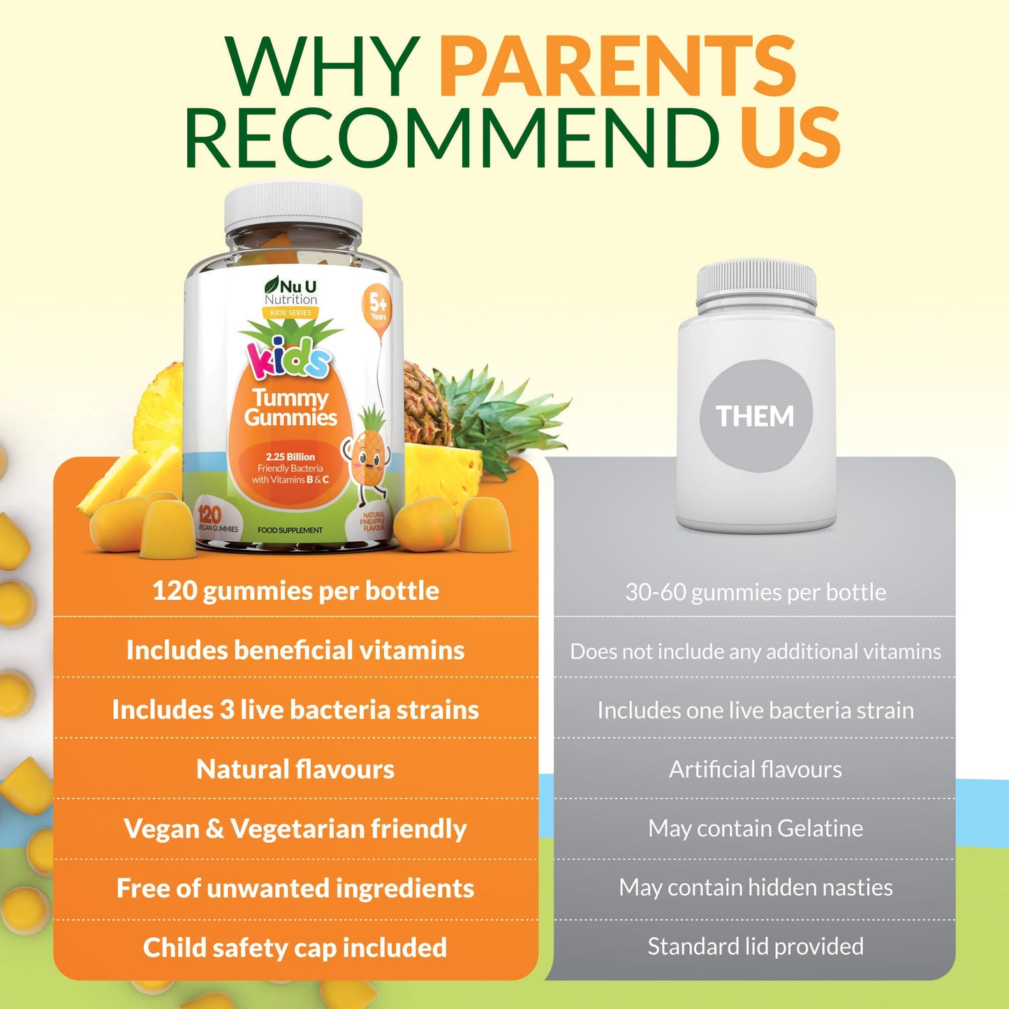 Kids Tummy Gummies (Age 5+) - Probiotics for Children - 120 Vegan Gummies - Natural Pineapple Flavour - with Lactobacillus and Bifidobacterium & Vitamin B3, B5,B6 & C - Nu U Nutrition