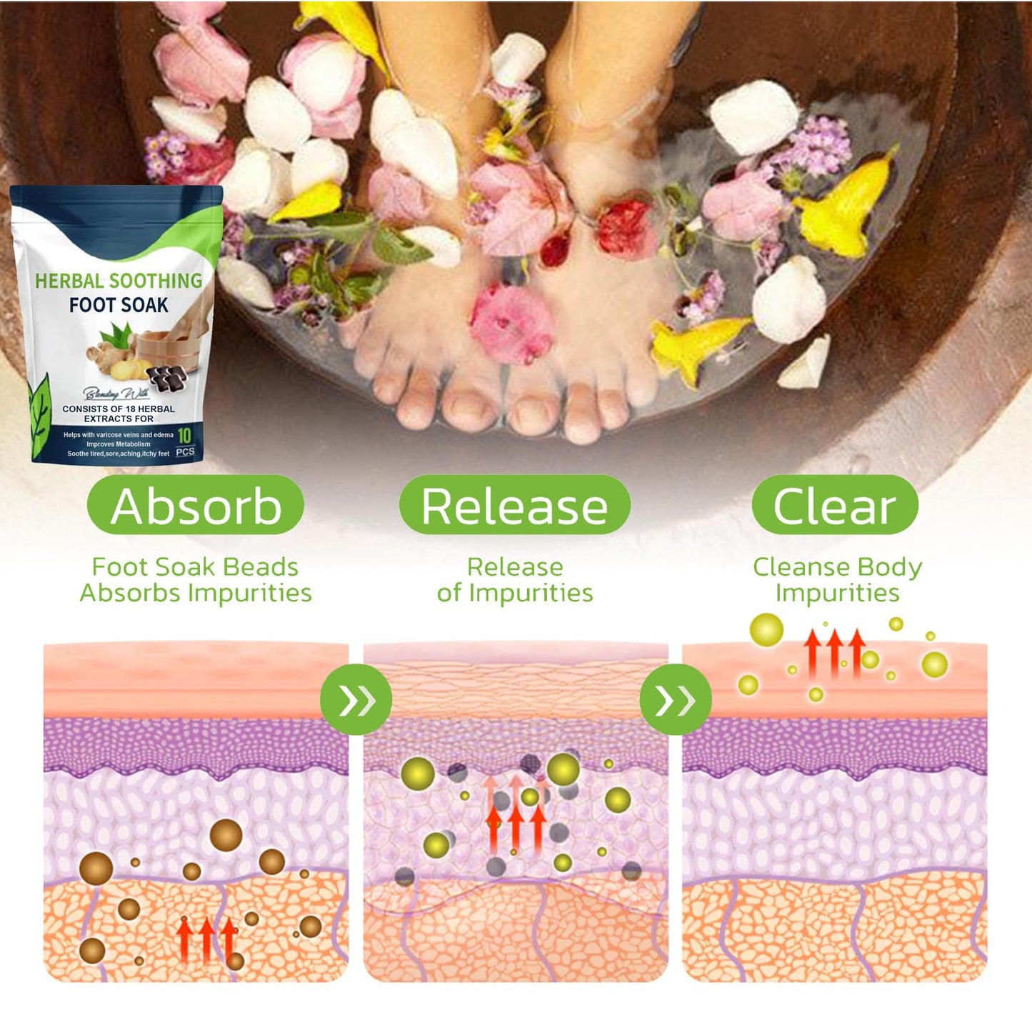 Herbal Detox Cleansing Foot Soak Beads,Body Detox Foot Soak Beads,Herbal Detox Foot Soak Bead,Natural Detoxingherbs Cleansing Foot Soak Beads,Herbal Detox and Shaping Foot Soak Beads for Men Women