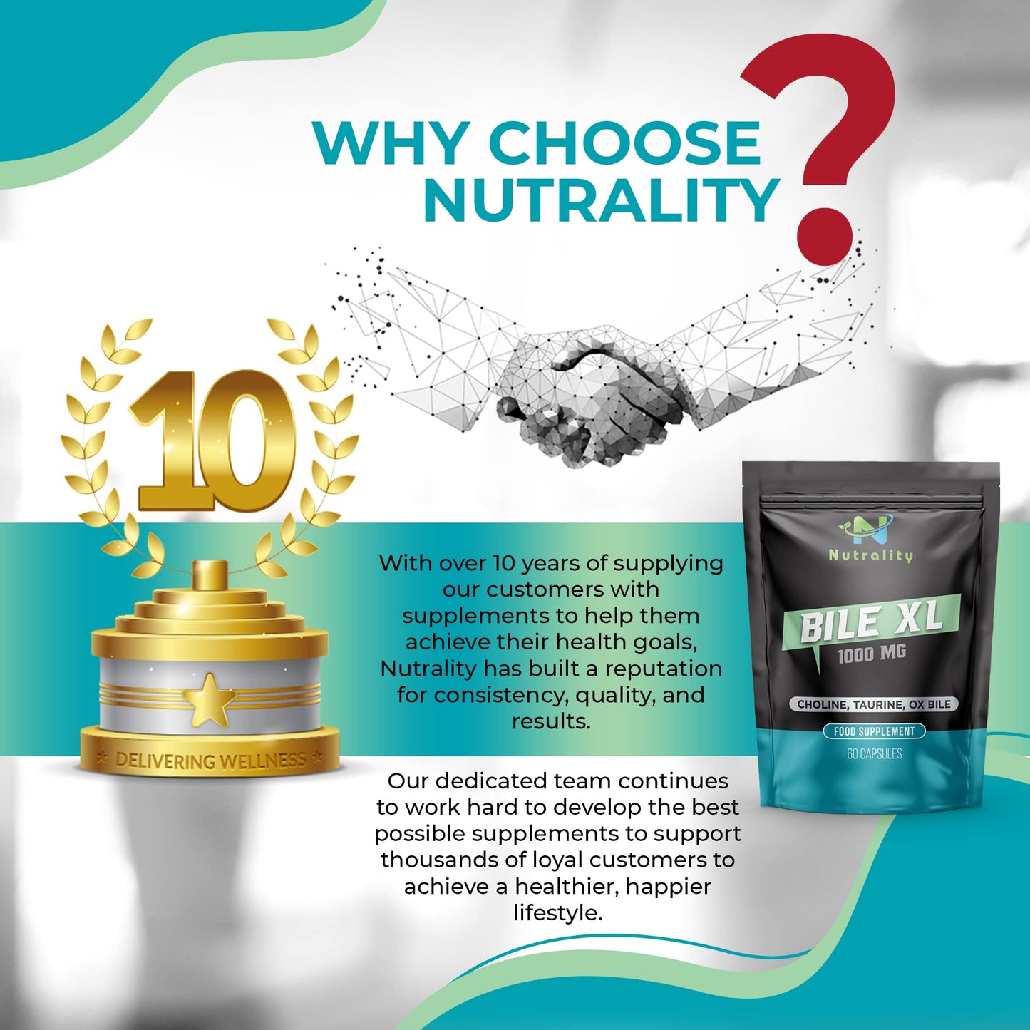 Nutrality Bile XL - 60 Capsules - Bile Supplement for Liver Detox - Gallbladder Supplements for Adults - 30-Day Supply - Natural Premium Quality